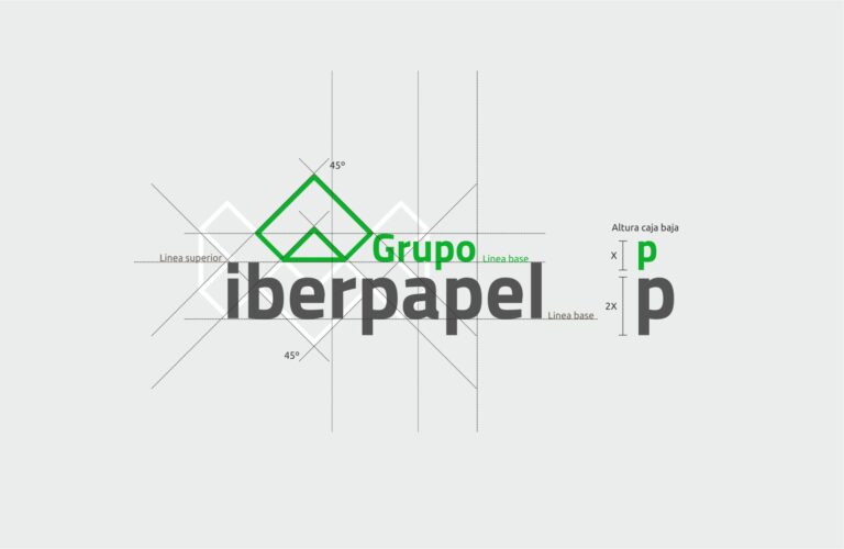 Grupo Iberpapel